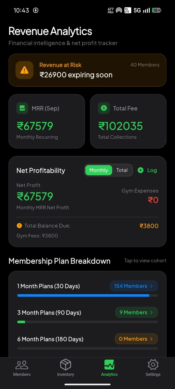 KBC revenue analytics